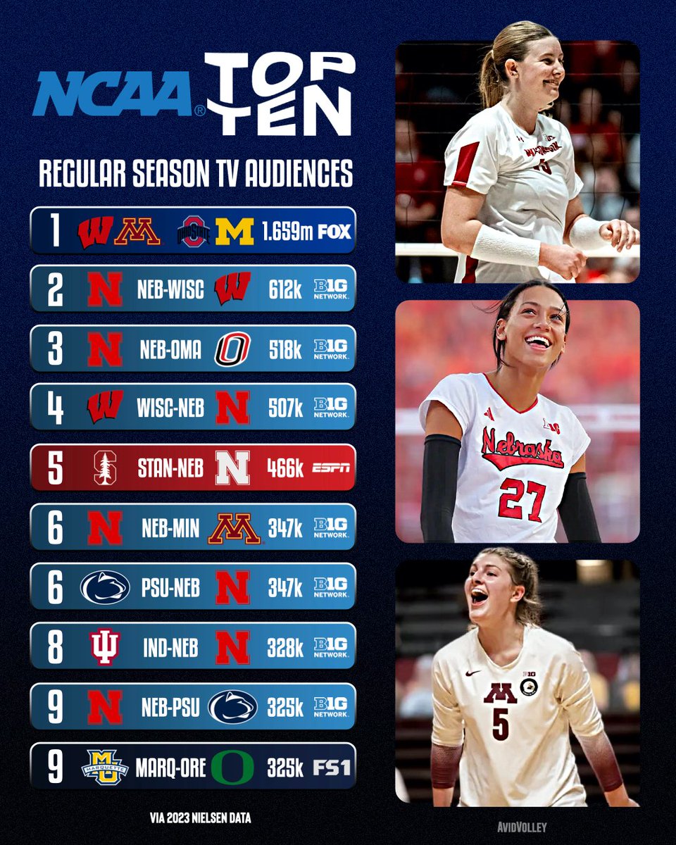 AvidVolley tweet media