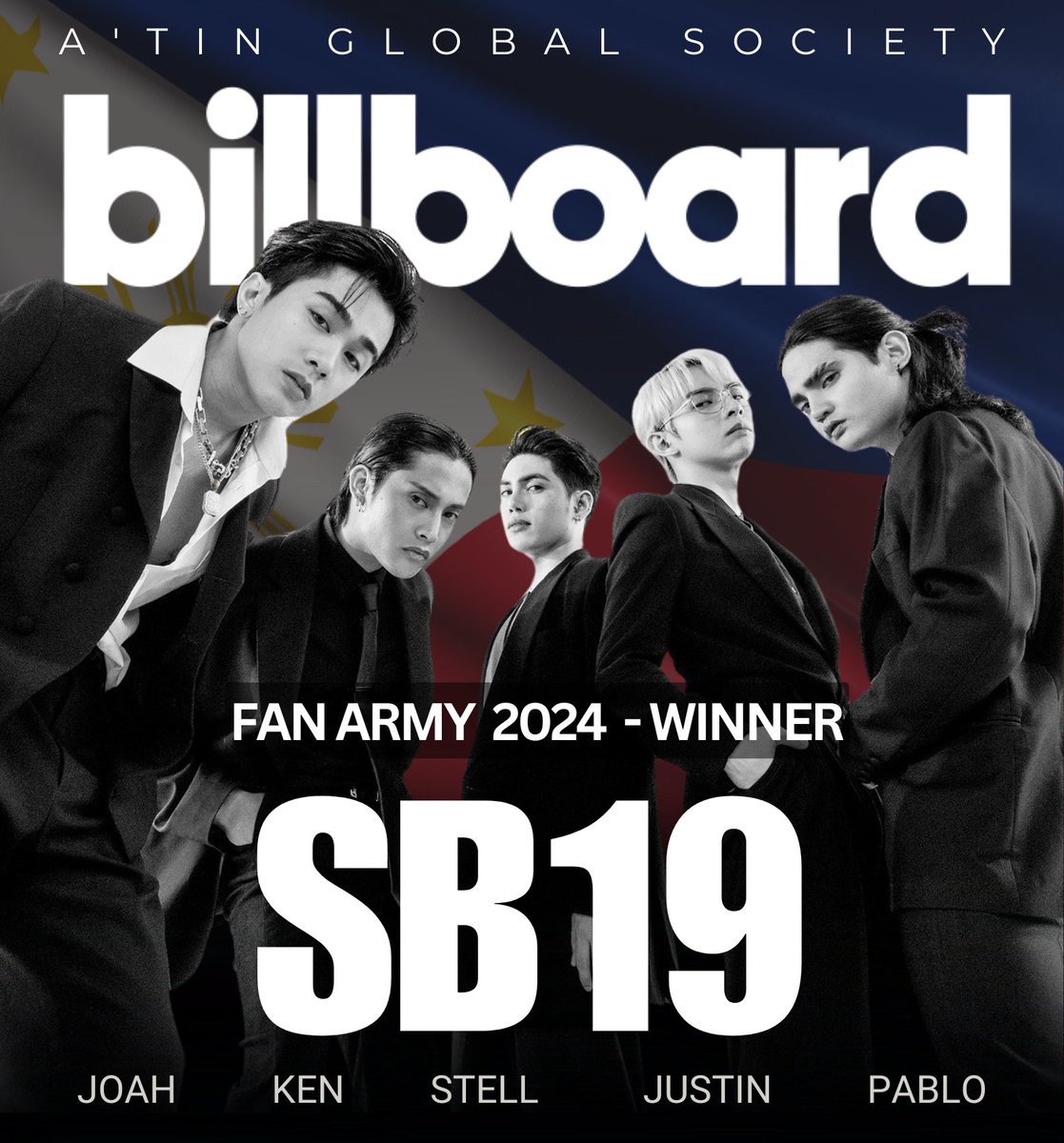 ATINGlobalSoc's tweet photo. Congratulations SB19 &amp; A'TIN ! 🥳
Winning  Billboard Fan Army for the 2nd year in a row! 🏆🥇

Big hug to everyone 🫂

A'TIN ANG PANALO
@SB19Official #SB19 
#BackToBackBillboardFanArmy
#BBFanArmy2024 
#MAPATHEFIRSTTTAKE https://t.co/YXxGKEz8YJ