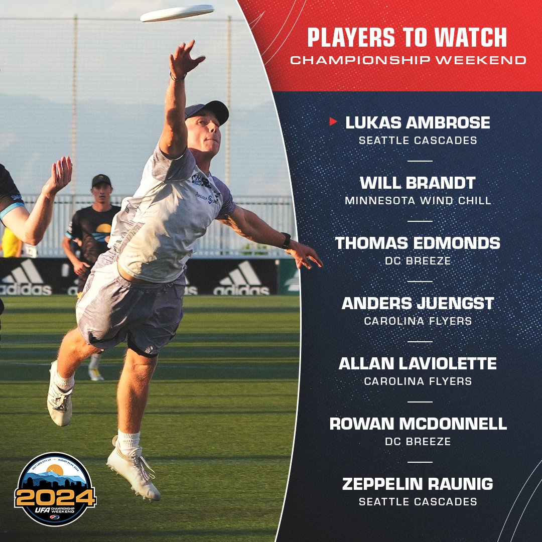 Players To Watch | Championship Edition 🏆

- Ambrose for MVP?
- Juengst + Laviolette propelling Flyers offense
- Rowan on the big stage

Full story: watchufa.com/league/news/20…