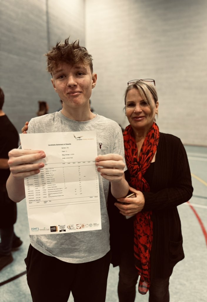 VictoryAcad's tweet photo. It’s been a wonderful day filled with happy tears, pride and smiles at Victory. Enjoy celebrating, Class of 2024! https://t.co/ITeKXJmYZK