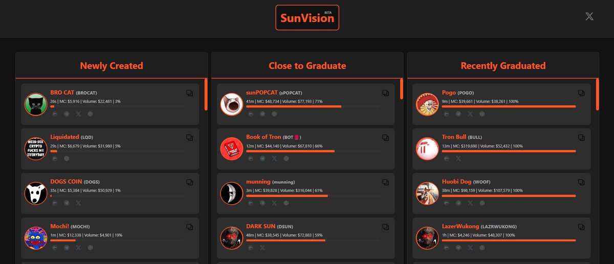 SunVision tweet media
