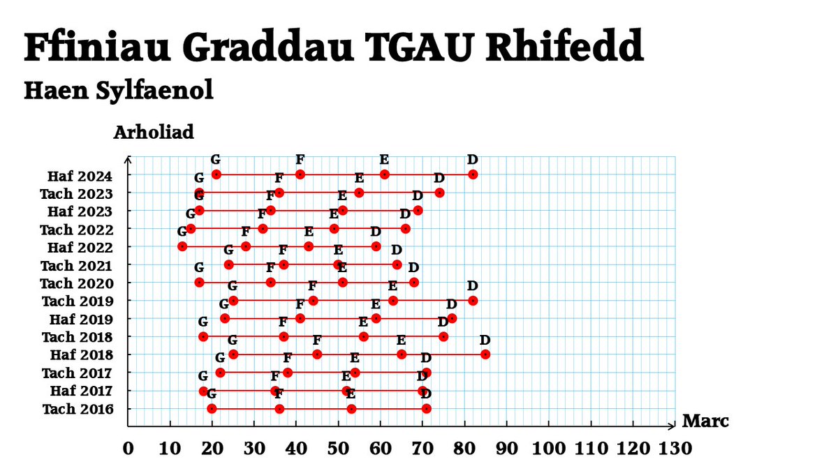 Mathemateg tweet media