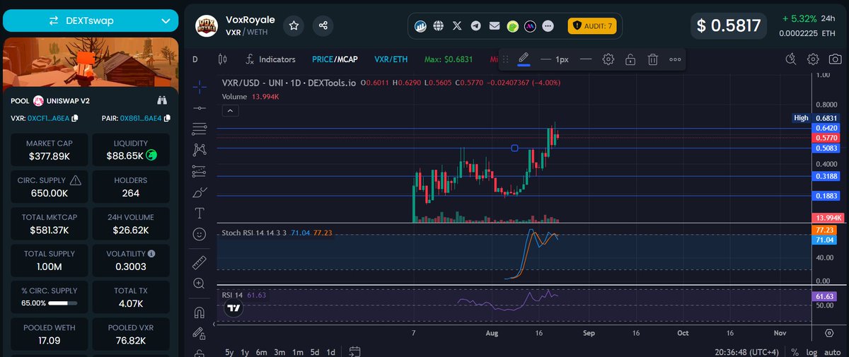 OZ 🌙🪙 tweet media