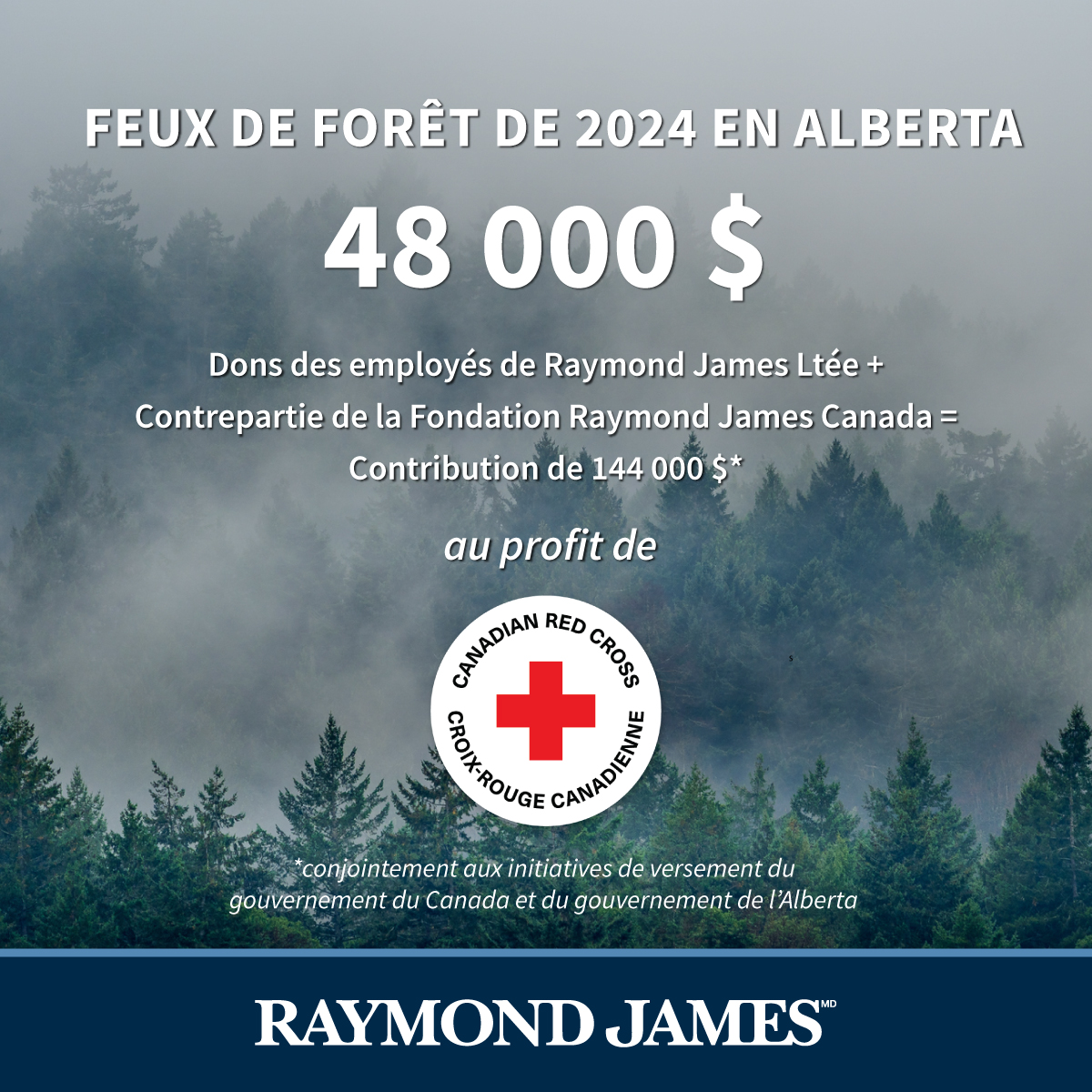 Thank you to all of our Raymond James Ltd colleagues for your generous support! #RJCARES
.
Merci à tous nos collègues de Raymond James Ltée pour leur soutien exceptionnel! #RJSENGAGE