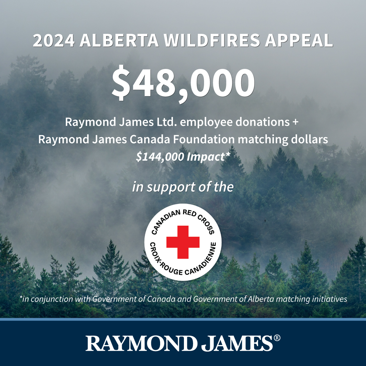 RJCFoundation's tweet photo. Thank you to all of our Raymond James Ltd colleagues for your generous support! #RJCARES
.
Merci à tous nos collègues de Raymond James Ltée pour leur soutien exceptionnel! #RJSENGAGE https://t.co/iIVyjVcl1x