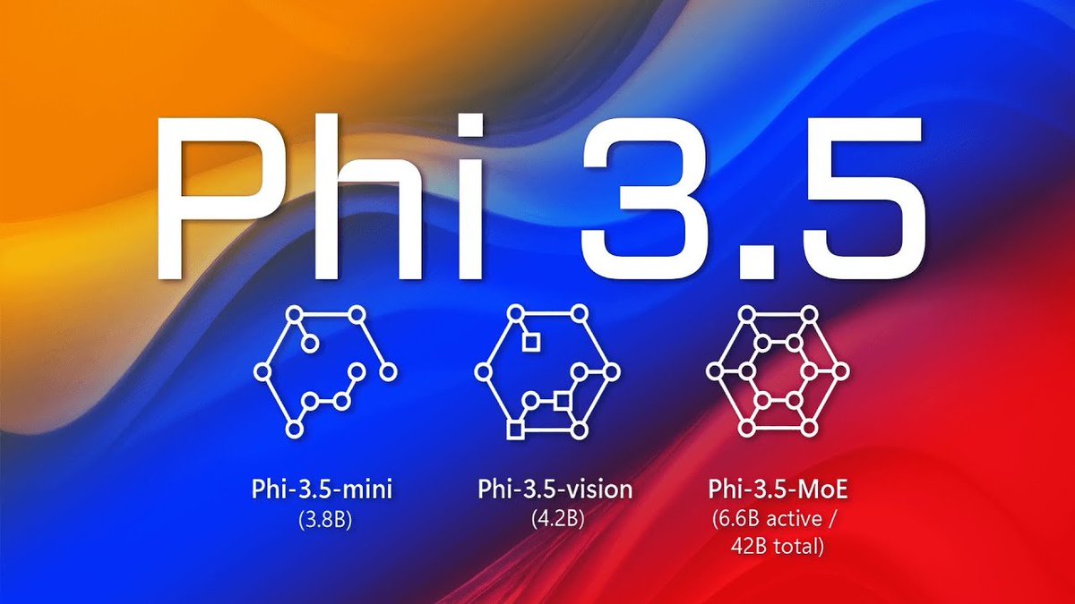 We are happy to announce the release of the Phi 3.5 family of models! Check them out:

👉Phi 3.5 mini: huggingface.co/microsoft/Phi-…
👉MoE: huggingface.co/microsoft/Phi-…
👉Phi 3.5 vision: huggingface.co/microsoft/Phi-…