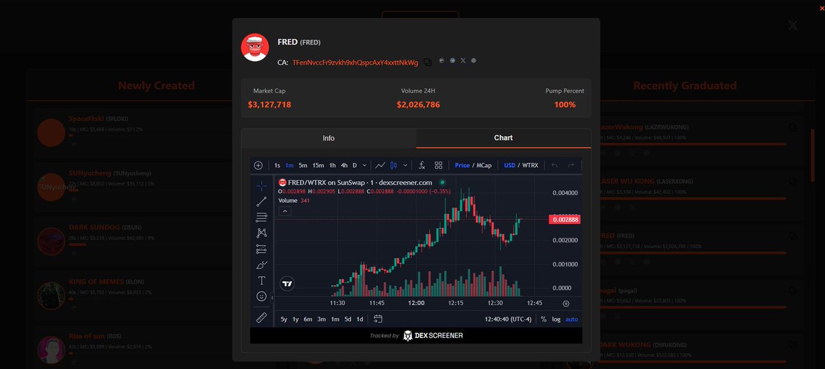 SunVision tweet media