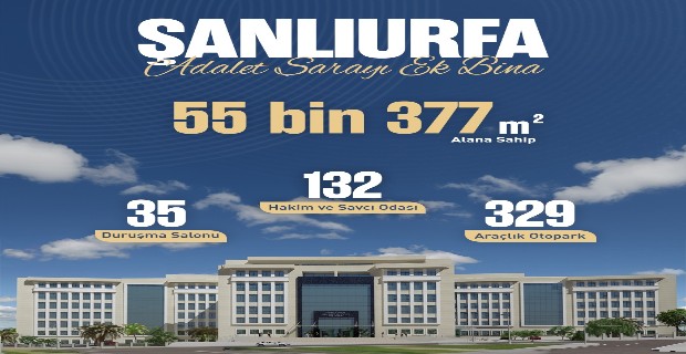 HalilAnuk's tweet photo. ÅANLIURFAâDA YENÄ° ADLÄ°YE BÄ°NASININ TEMELLERÄ° ATILIYOR https://t.co/kVSitv6Vdp https://t.co/IiJgjHRcV5