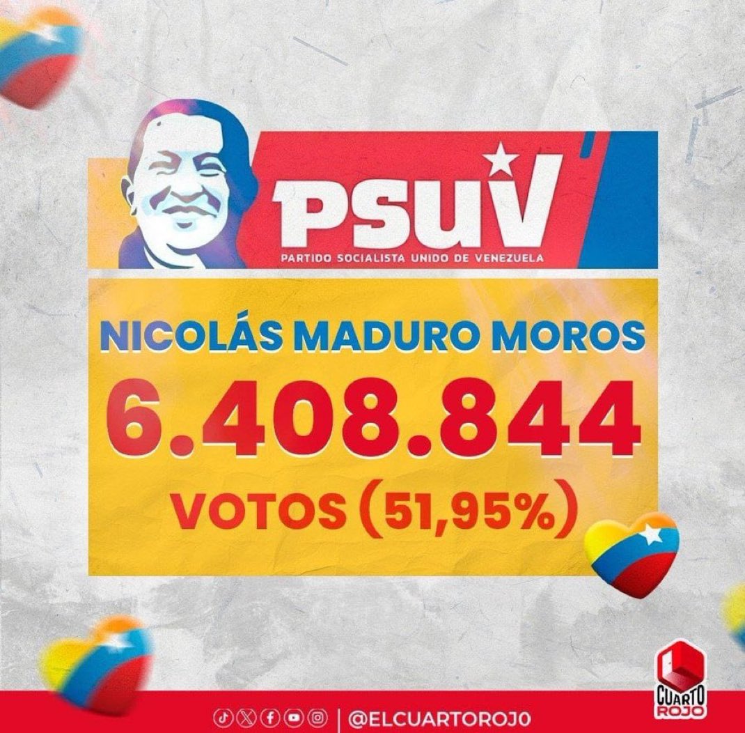 Que lo sepan los nacidos y los que están por nacer,nacimos para vencer y no para ser vencidos, vamos <a href="/NicolasMaduro/">Nicolás Maduro</a>