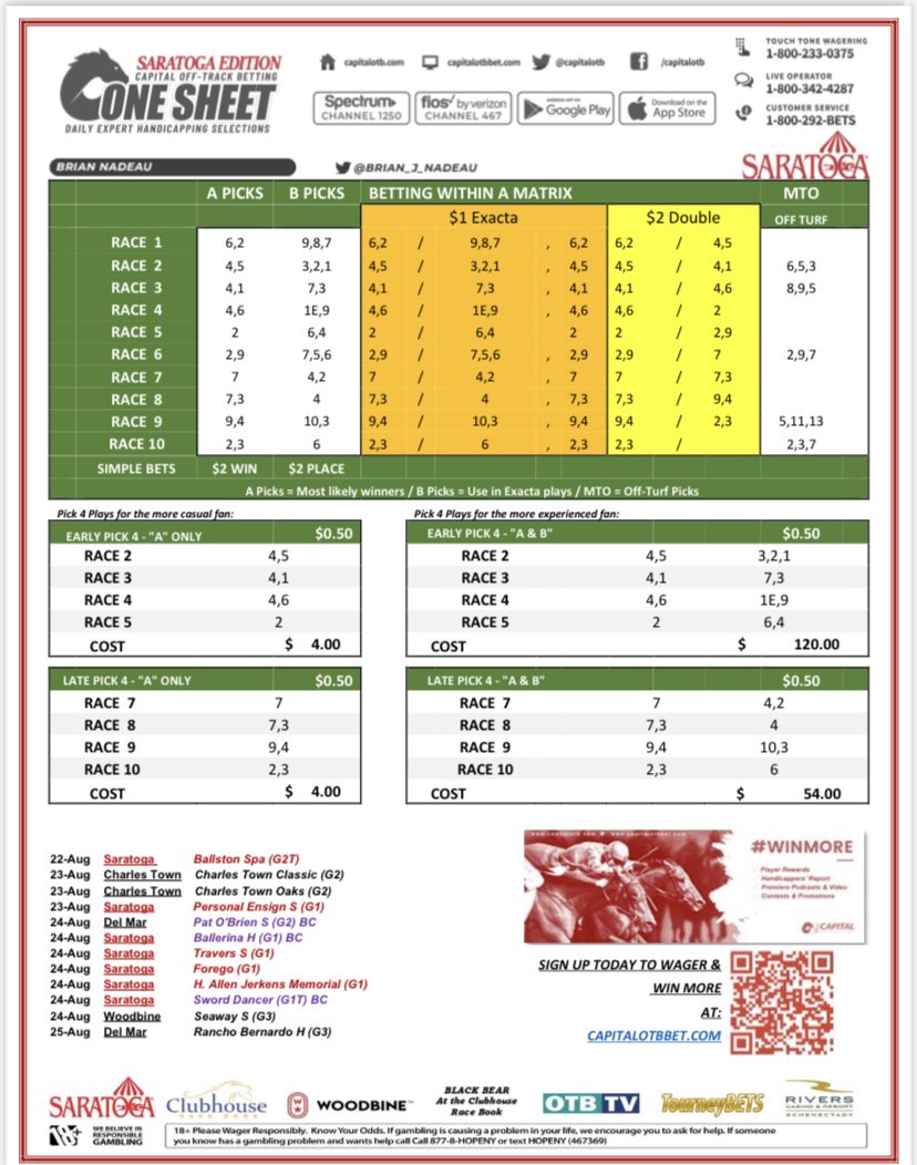 capitalotb's tweet photo. Thursday @capitalotb one sheet. Happy #traversweek. @SethMerrow2 @Brian_J_Nadeau @COTB_Callahan https://t.co/1ds1778R6G