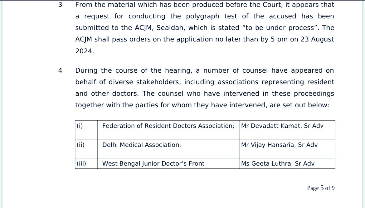 FordaIndia's tweet photo. We are thankful to senior advocate @Devadattkamat ji (assisted by @KushalAdv) for his successful intervention and making #FORDA a party in the National Task Force.
We shall represent the interest of resident doctors to the best of our abilities.
@ANI @PTI_News https://t.co/NZADpWuIJi