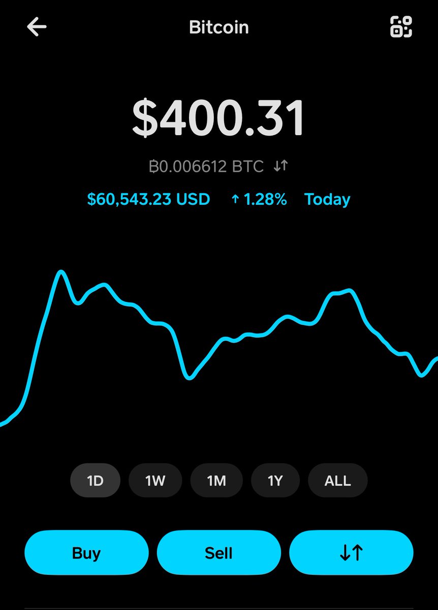 Huge thank you to <a href="/NICKMERCS/">Nickmercs</a> <a href="/AlbertoRavioli/">Agent AlbertoliRavioli</a> <a href="/MFAMCentral/">MFAM Central</a> and <a href="/Roobet/">Roobet</a> for choosing me in the giveaway yesterday! #MFAM is the best fam.