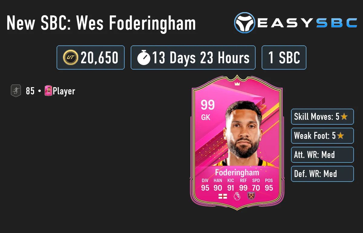 FUT Alligator tweet media