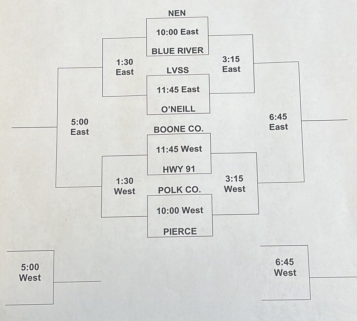 NEN Vipers Softball tweet media