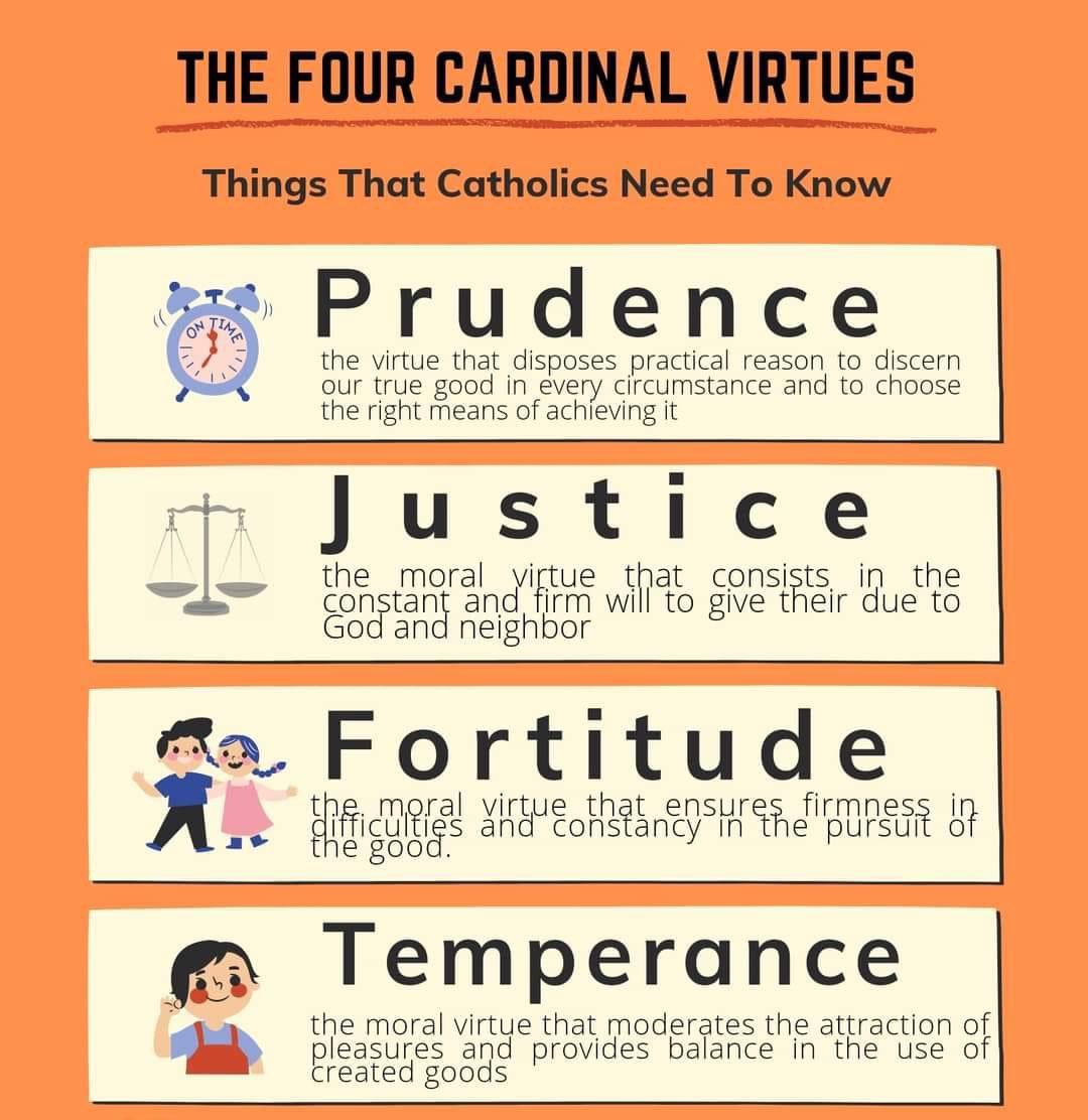 Do you know the Four Cardinal Virtues? They’re usually credited to