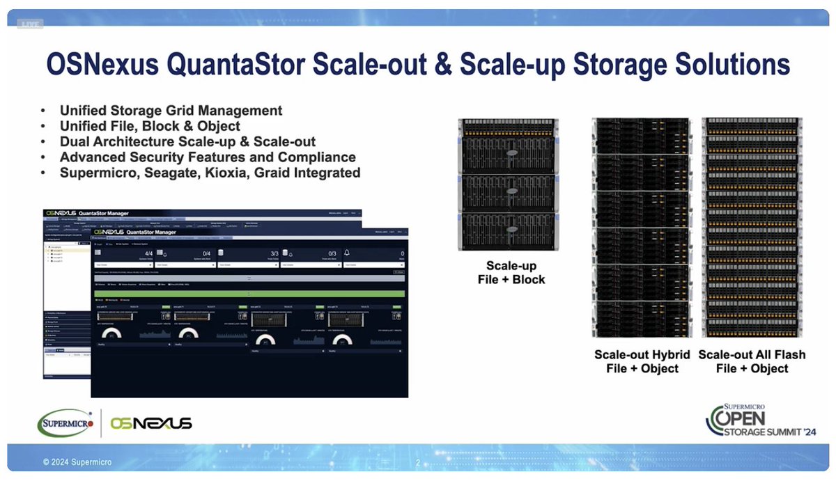 StorageReview.com tweet media