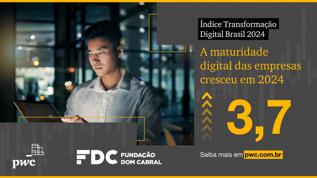 Em 2024, o índice de transformação digital médio das empresas brasileiras foi 3,7. O nível representa melhora em relação ao ano anterior (3,3), como reflexo da maior relevância que os tomadores de decisão atribuíram aos temas avaliados. Saiba mais em: shorturl.at/HxUW9💻