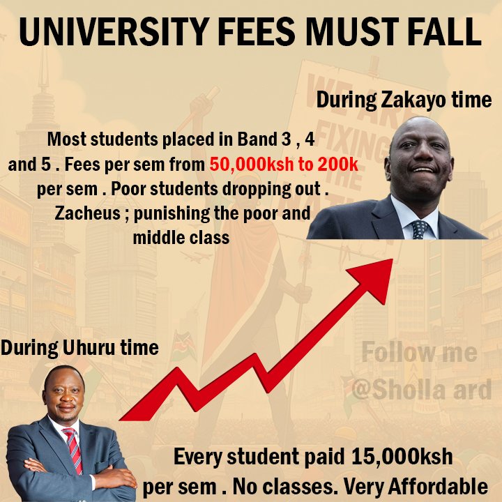 ngei_sam's tweet photo. Mr @StateHouseKenya this is to inform you that we are no longer your slaves,this will not happen on our https://t.co/M5fJ4lJCq5 can't loot and terrorise our education sector like that,it's time we tell you it's enough
#feesmust fall
#RutoMustGoNow https://t.co/DA86s04yv8