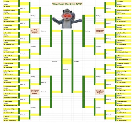 rick_paulas's tweet photo. 🌳The Best Park in NYC Tournament🌳

This is the 👮‍♀️official👮‍♀️ bracket. 64 parks enter, but only one (1) will exit as the 🏆People’s Champion🏆 that can 👩🏻‍⚖️legally👩🏻‍⚖️ declare itself 

🌳The Best Park in NYC🌳

Voting begins Monday (8/26) around 10am EST. https://t.co/EqhYLwAzbl