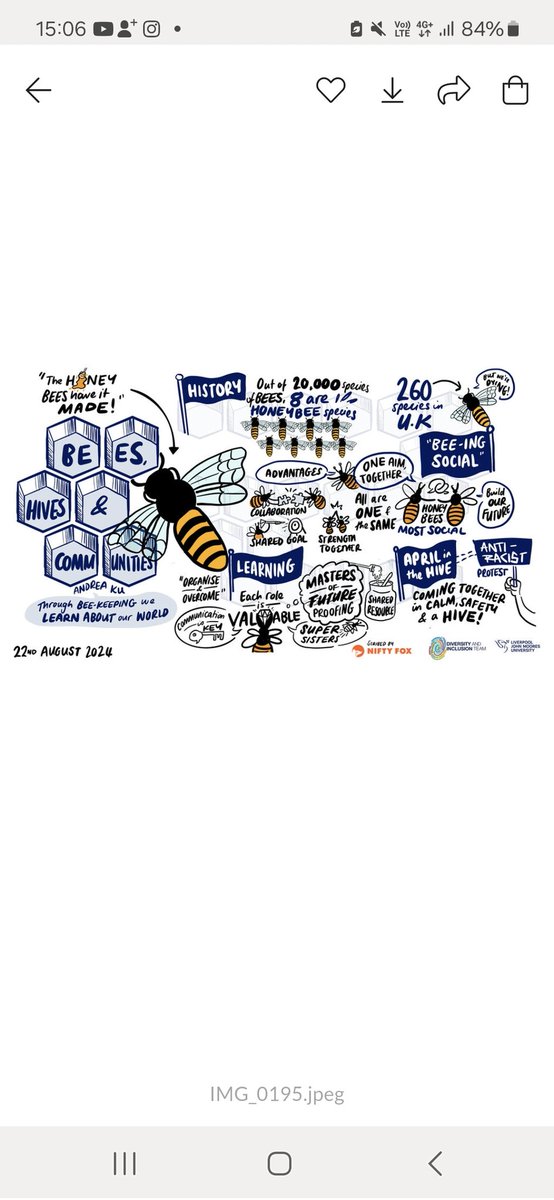 moongateprods's tweet image. Buzzing from the launch of Moongate Mix North led by Rosa Fong @BEASTshortfilms and huge thanks to @LJMU and all who came. Great to meet fellow panelists Andrea Ku, Rashmi Liyanage and Lucky Roy Singh.
Check out the visual scribe @NiftyFoxCreativ