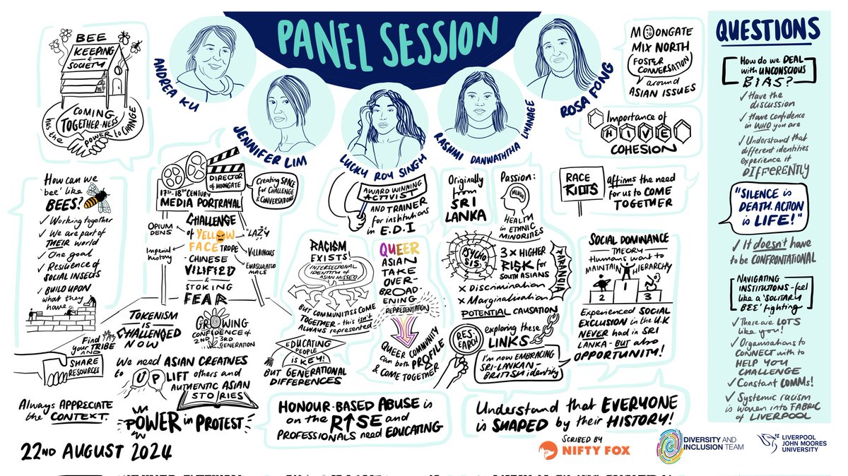 moongateprods's tweet image. Buzzing from the launch of Moongate Mix North led by Rosa Fong @BEASTshortfilms and huge thanks to @LJMU and all who came. Great to meet fellow panelists Andrea Ku, Rashmi Liyanage and Lucky Roy Singh.
Check out the visual scribe @NiftyFoxCreativ