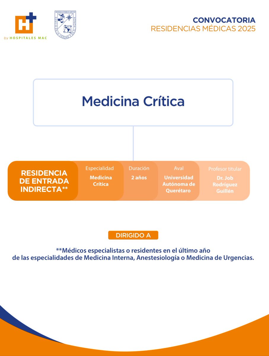 job_rdz's tweet photo. 𝙲𝙾𝙽𝚅𝙾𝙲𝙰𝚃𝙾𝚁𝙸𝙰
𝗘𝘀𝗽𝗲𝗰𝗶𝗮𝗹𝗶𝗱𝗮𝗱 𝗲𝗻 𝗠𝗲𝗱𝗶𝗰𝗶𝗻𝗮 𝗖𝗿í𝘁𝗶𝗰𝗮
📍Hospital H+ Querétaro, Querétaro. Qro. 🍷 🧀 🍇 

#HmásQro #ResidenciasMédicas #MedCritMx 🇲🇽 https://t.co/PkKRcpS9TO