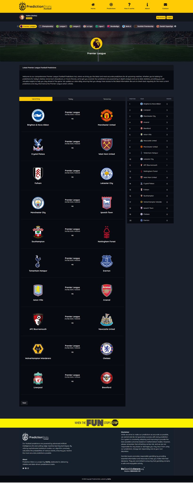 BetExplorer Premier League 2024/2025 stats, Football Malta tables