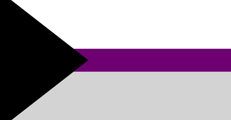 SoDotGay's tweet photo. Do you know what Demisexuality is?