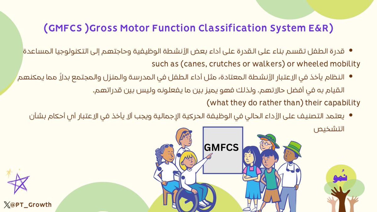 PT_Growth's tweet photo. في ثريد اليوم راح نتكلم عن احد أبرز أدوات أخصائي العلاج الطبيعي لتقييم الوظيفة الحركية للاطفال المصابين بالشلل الدماغي 
وهو استخدام نظام GMFCS 👩‍🦼✨ https://t.co/ywp0pitcl2