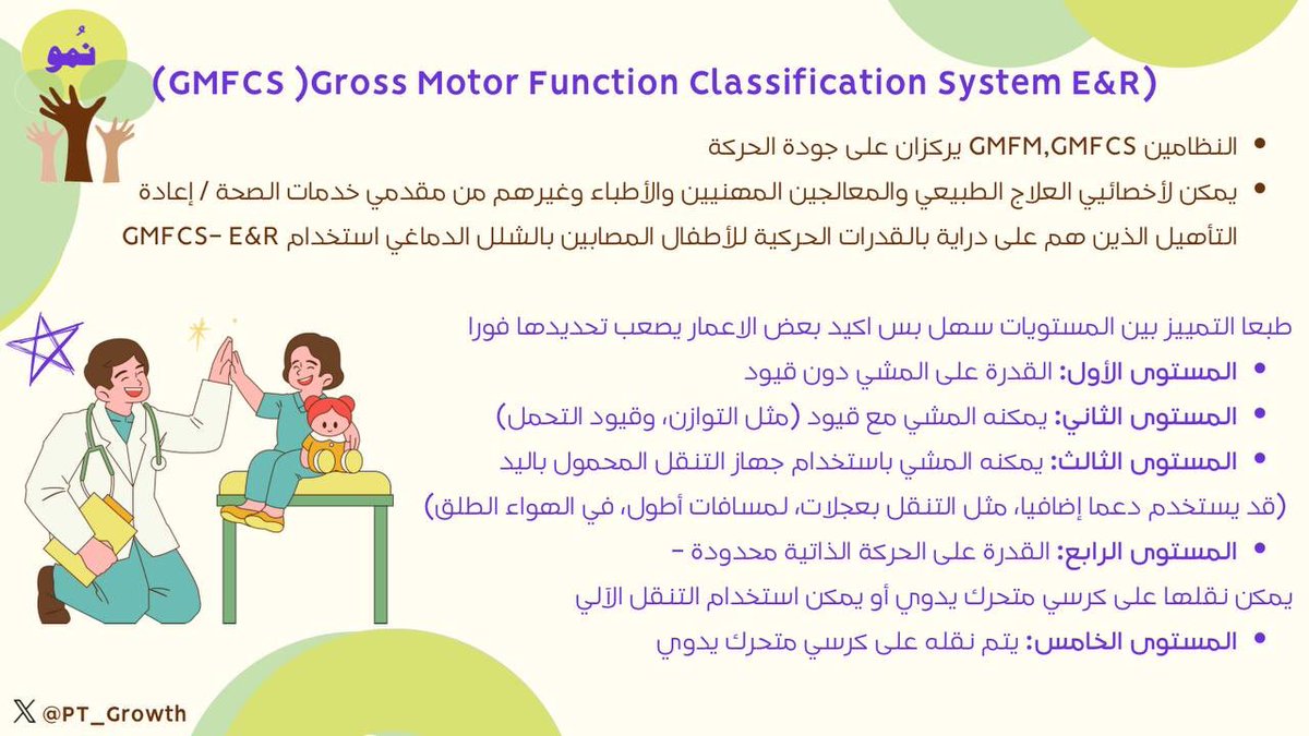 PT_Growth's tweet photo. ماذا تعرف عن طريقة تحديد المستويات في هذا النظام ؟ ⭐️🌱

مرفق لكم رابط لمعلومات أكثر :
https://t.co/x05vRB3hkq https://t.co/JARcl1AqS4