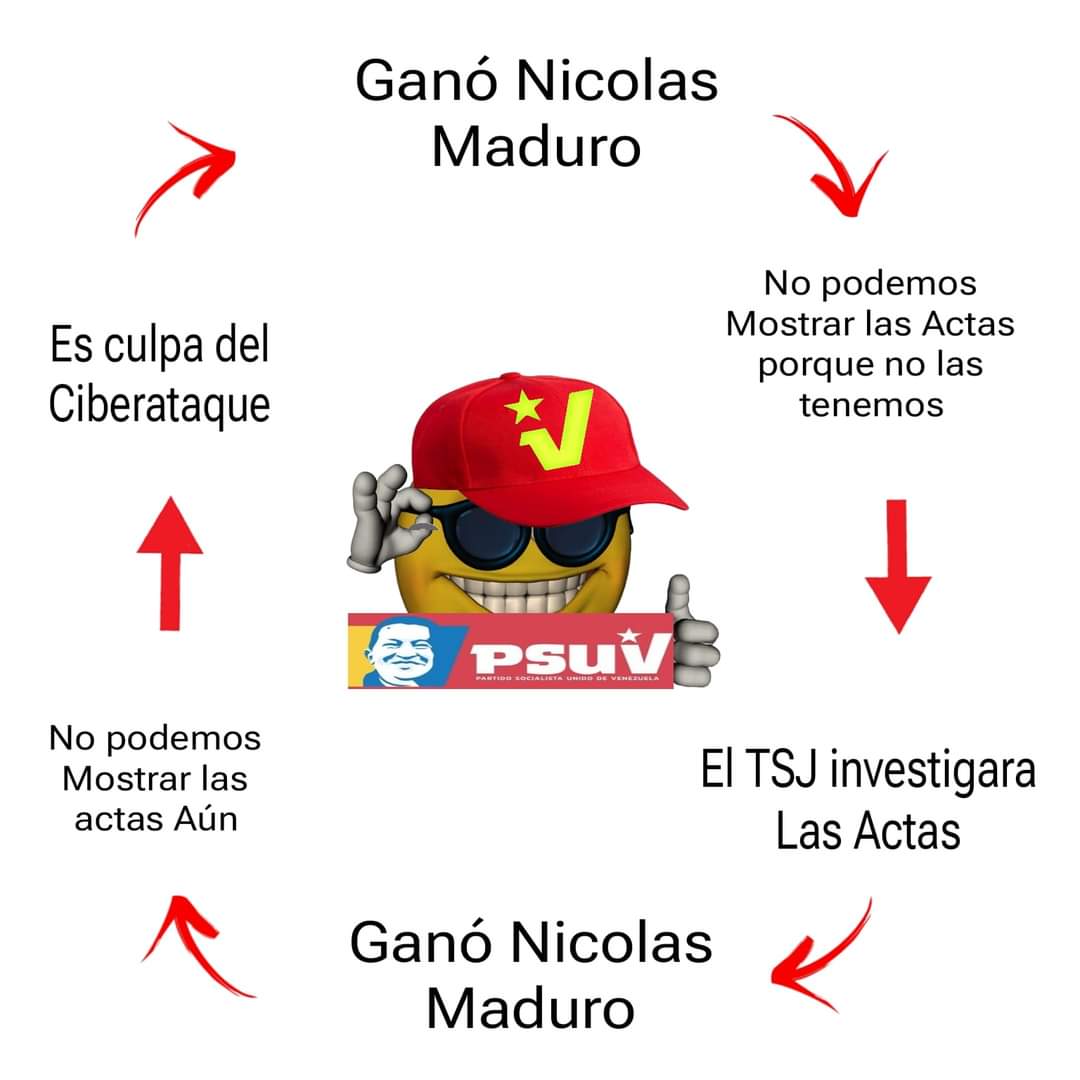 Mientras tanto Venezuela