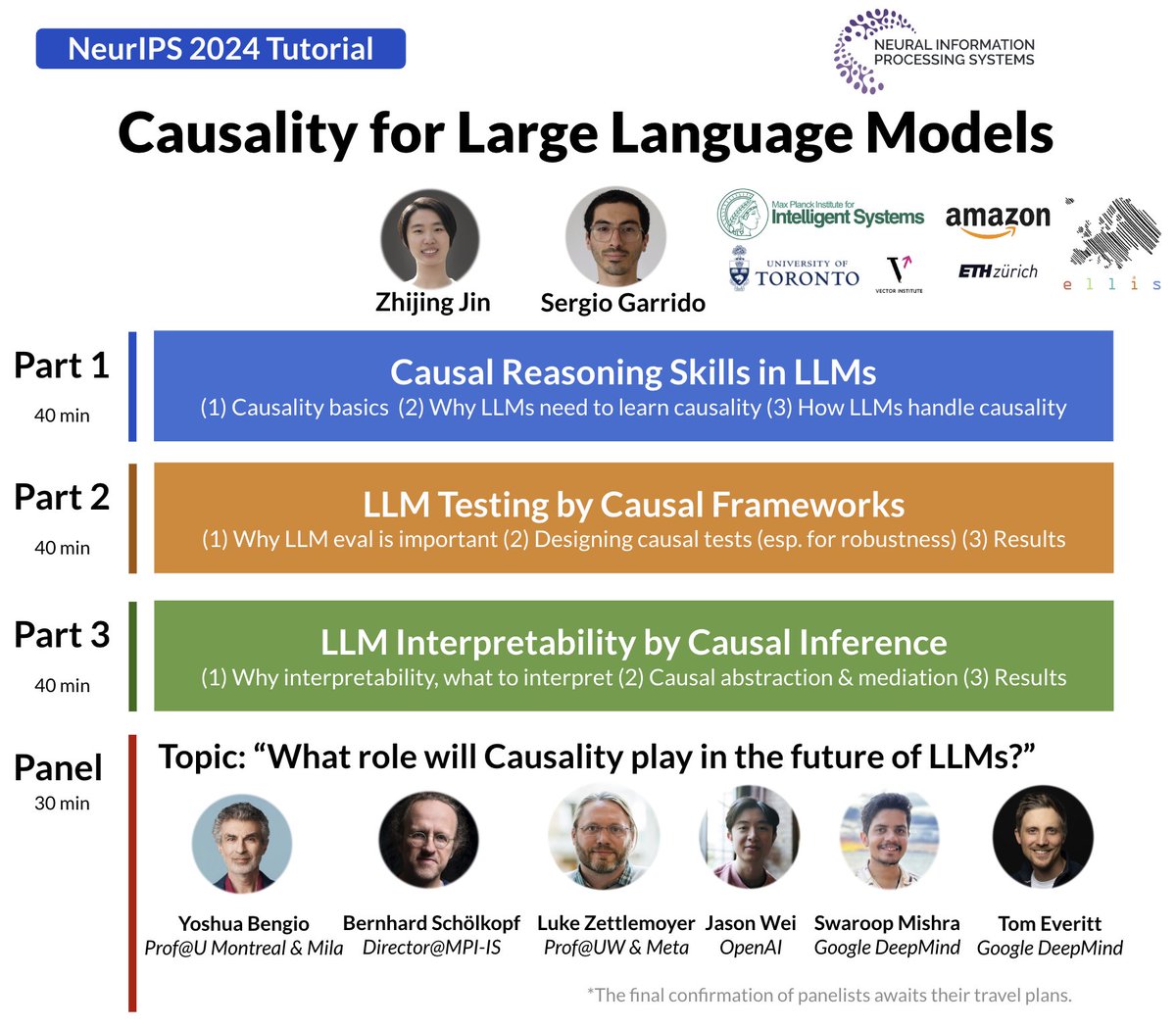 Zhijing Jin✈️ ICLR Singapore (@zhijingjin) on Twitter photo We will organize a "Causality for LLMs" Tutorial #NeurIPS2024 <a href="/NeurIPSConf/">NeurIPS Conference</a>. Happy to contribute to our community an intro of meaningful topics in Causal LLMs. And super excited for our panel w/ Yoshua, <a href="/bschoelkopf/">Bernhard Schölkopf</a> <a href="/LukeZettlemoyer/">Luke Zettlemoyer</a> <a href="/_jasonwei/">Jason Wei</a> <a href="/Swarooprm7/">Swaroop Mishra</a> <a href="/tom4everitt/">Tom Everitt</a>. Stay tuned! We will organize a "Causality for LLMs" Tutorial #NeurIPS2024 <a href="/NeurIPSConf/">NeurIPS Conference</a>. Happy to contribute to our community an intro of meaningful topics in Causal LLMs. And super excited for our panel w/ Yoshua, <a href="/bschoelkopf/">Bernhard Schölkopf</a> <a href="/LukeZettlemoyer/">Luke Zettlemoyer</a> <a href="/_jasonwei/">Jason Wei</a> <a href="/Swarooprm7/">Swaroop Mishra</a> <a href="/tom4everitt/">Tom Everitt</a>. Stay tuned!