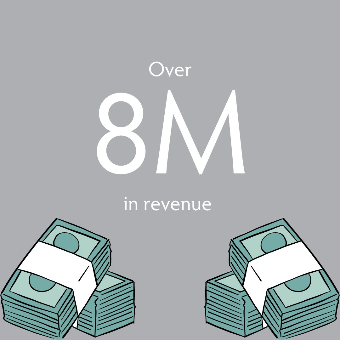 Flywheel SE Hub tweet media