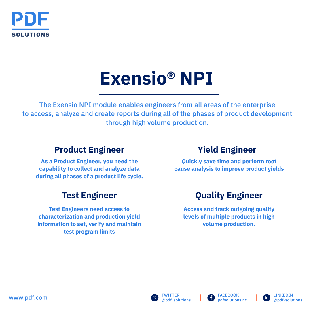 pdf_solutions's tweet photo. Exensio NPI module enables engineers of all areas to access, analyze and create reports during all of the phases of product development. View sample use cases at https://t.co/wckP5aDh8X.
#PDFSolutions #SemiconductorSolutions #DataAnalytics #SmartManufacturing #Industry40 https://t.co/1DP6Uh5a9H