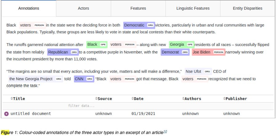 "Diversity and bias in DBpedia and Wikidata as a challenge for text-analysis tools" comparing the two data sources with respect to their ontological coverage and diversity, and describe implications for analyses of text corpora.

(Berendt et al, 2024)

o-bib.de/bib/article/do…