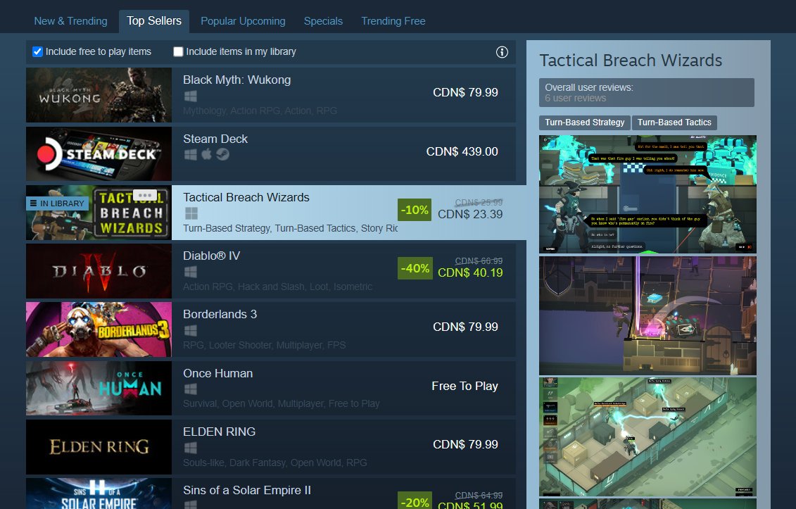 Pentadact's tweet photo. Well, we've already got our answer: top! 

We're officially the third best selling game on Steam right now, which today is basically number one. I'm claiming. 

Thanks so much everyone, holy shit. https://t.co/11TYm1Smv1