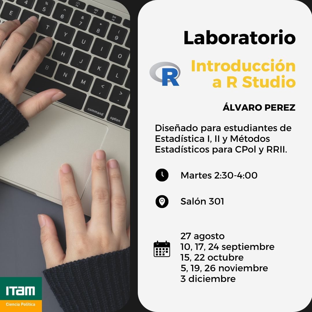 CienciaPolítica ITAM tweet media