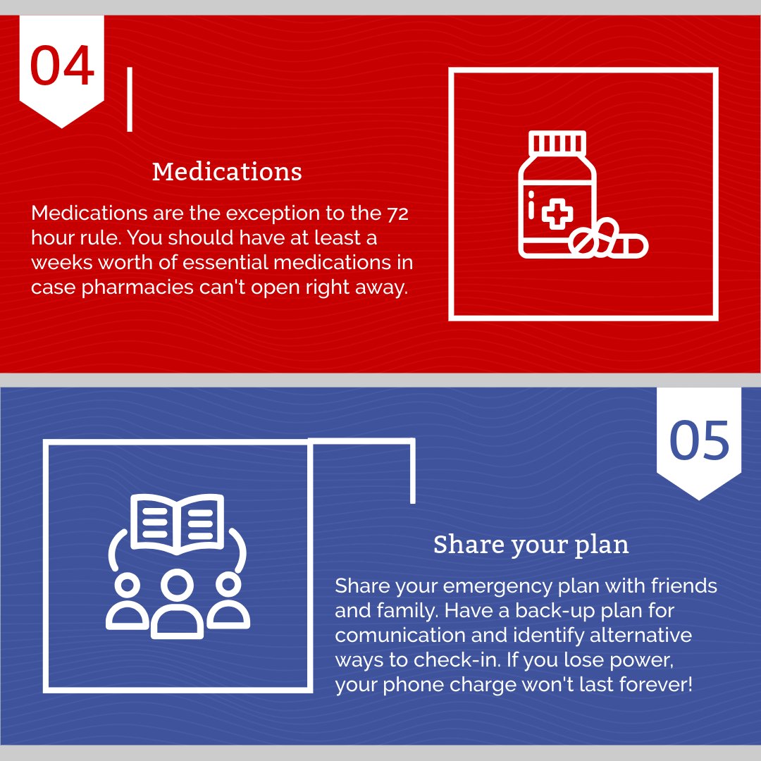 ncstatefls's tweet photo. 📄 Make a Plan
💼 Pack a Bag
⚠️ Take Action

These are the essential components of emergency preparedness. Your personalized emergency plan should be tailored to your needs. Check out this step-by-step plan to help you get #PackReady today!

#WolfPack #BePackReady #NCState2028 https://t.co/aUmOicGCgv