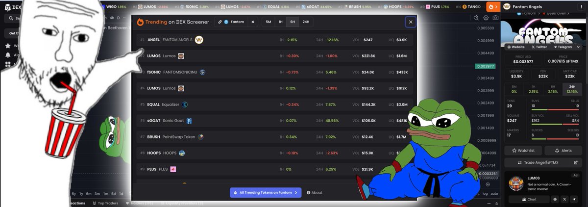 Angels33u5's tweet photo. Bullish enough?
$Angel 🪽 is trending #1.
Check it out and grab yourself a bag while you are at it! 🤭
0x3ea22B3bb815348120cFFdd84c3701311F2eDb72
#SOONIC #SONIC $S $FTM #AngelArmy https://t.co/vRALtBg3zQ
