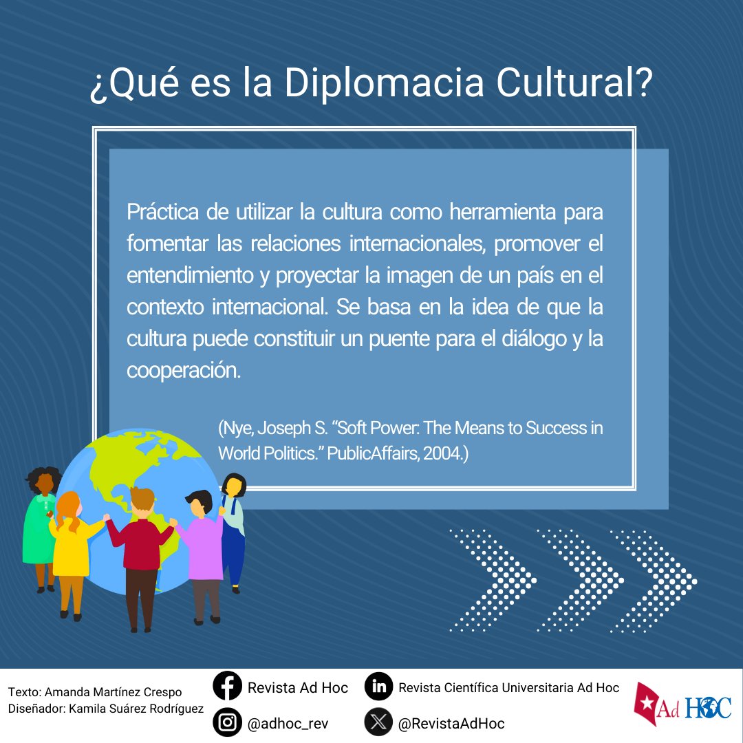 🌐🎨 ¿Qué es la Diplomacia Cultural? Sobre esta práctica publicamos hoy algunas reflexiones.