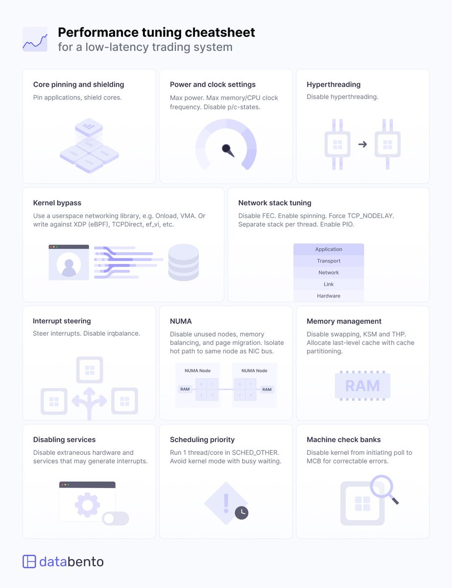 Christina Qi tweet media