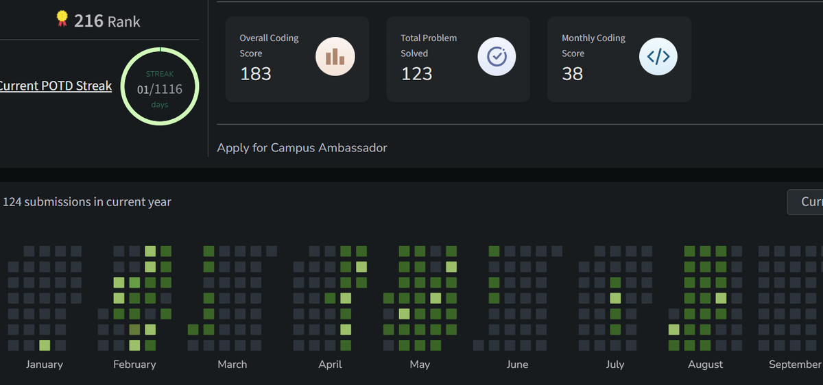 DevanshuSamele's tweet image. Day 14 of #100dayofcodechallenge . Today I did a problem of rotating an array