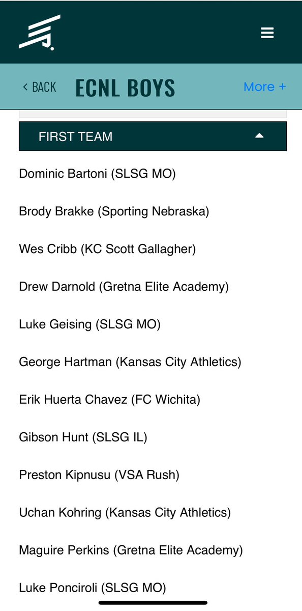 George Hartman (@ghartman_11) on Twitter photo Honored to be named to the <a href="/ECNLboys/">ECNL Boys</a> Heartland Conference U18/19 first team! Shoutout to my teammates <a href="/Uchankohring/">uchan</a> and <a href="/CaleWilliams16/">Cale Williams</a> for their honors as well. <a href="/Kca06b/">KC Athletics ECNL 06/07B</a> <a href="/AthleticsKC/">KC Athletics Soccer Club</a> <a href="/TopDrawerSoccer/">TopDrawerSoccer</a> Honored to be named to the <a href="/ECNLboys/">ECNL Boys</a> Heartland Conference U18/19 first team! Shoutout to my teammates <a href="/Uchankohring/">uchan</a> and <a href="/CaleWilliams16/">Cale Williams</a> for their honors as well. <a href="/Kca06b/">KC Athletics ECNL 06/07B</a> <a href="/AthleticsKC/">KC Athletics Soccer Club</a> <a href="/TopDrawerSoccer/">TopDrawerSoccer</a>