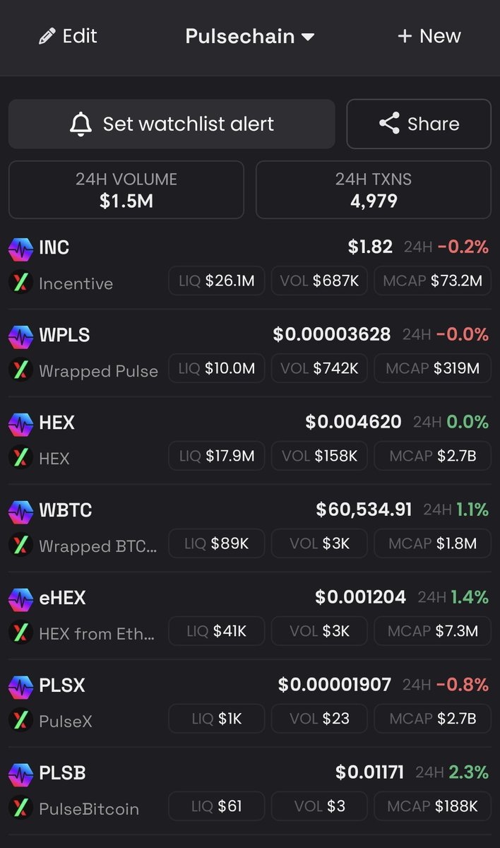 _senbeinorimaki's tweet image. These boys fell asleep for real!
#PulseChain #INC #PLSX
