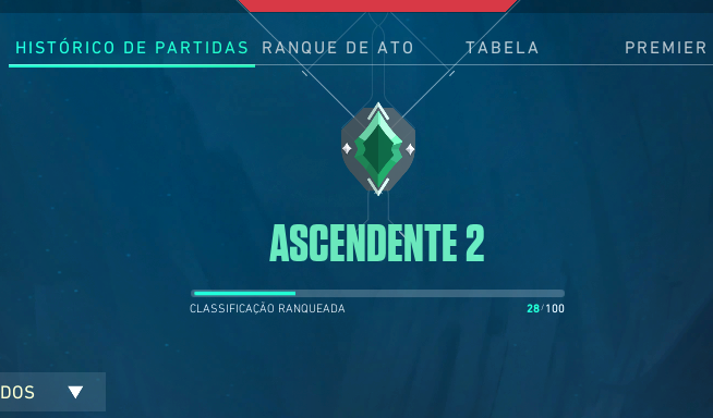 Sazonir's tweet photo. 🔴LIVE ON

Valorant ate voltar pro diamante! 

Link no comentário! https://t.co/mQhGOOAXOd