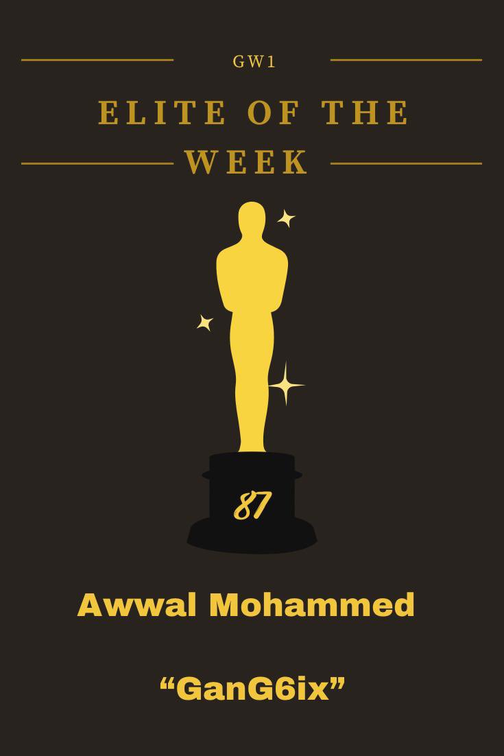 TheEliteRoyale's tweet photo. The first Elite of The Week for the season in The Second Division. Congratulations to @AwwalDanzakee https://t.co/wE0HDpdpvB