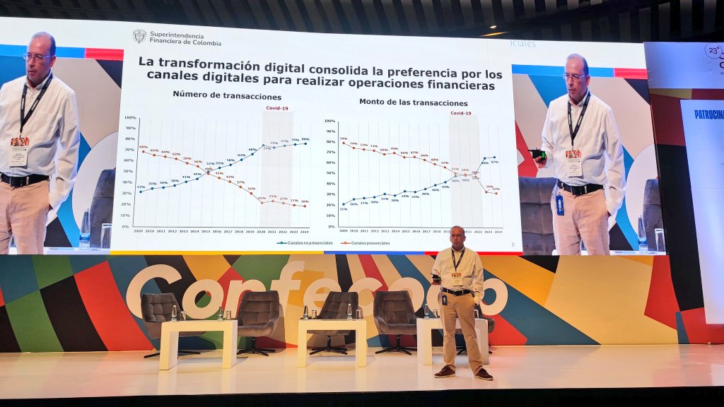 ErikaTatianaSn2's tweet photo. #Confecoop || Hoy durante todo el día he acompañado la convención No: 23 del Congreso Nacional Cooperativo, con la asistencia de la bancada economía solidaria, la participación de la Superintendente de Economía Solidaria María José Navarro y demás juntas directivas de Cooperativas en Colombia.
El objetivo es pasar del discurso y la buena intención a la acción concreta que garantice la sostenibilidad social, económica y empresarial del modelo cooperativo.
@supersolidaria_ @ConfecoopCol @Confecamaras