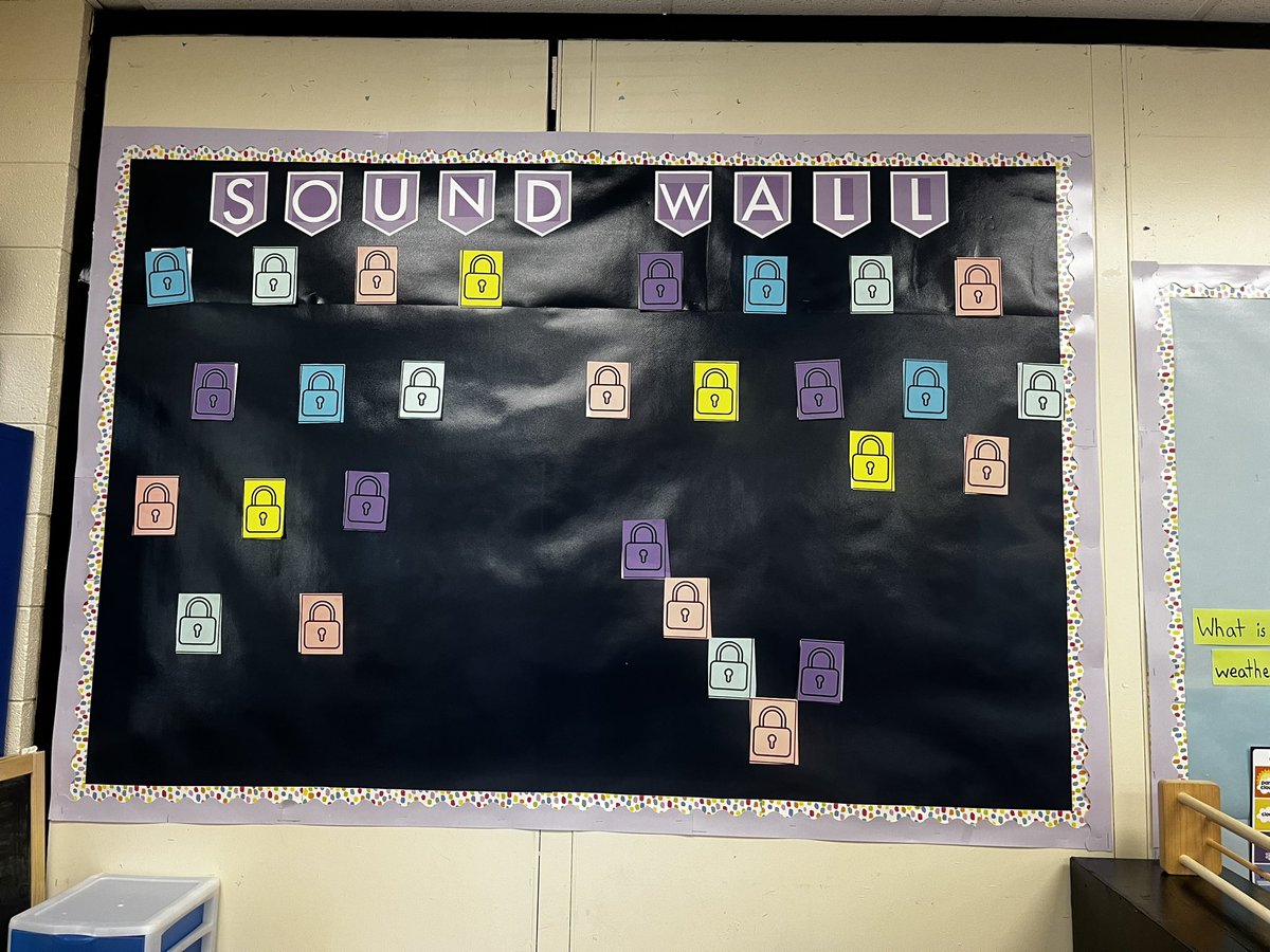 MrsHolmesFACSEd's tweet photo. The teachers at #1 School @GABChamps are engaging families at Back to School Night with amazing, creative bulletin boards of learning! Gearing up for our champs! #Champlife @GABChamps #1School https://t.co/YpYv9c1OCM