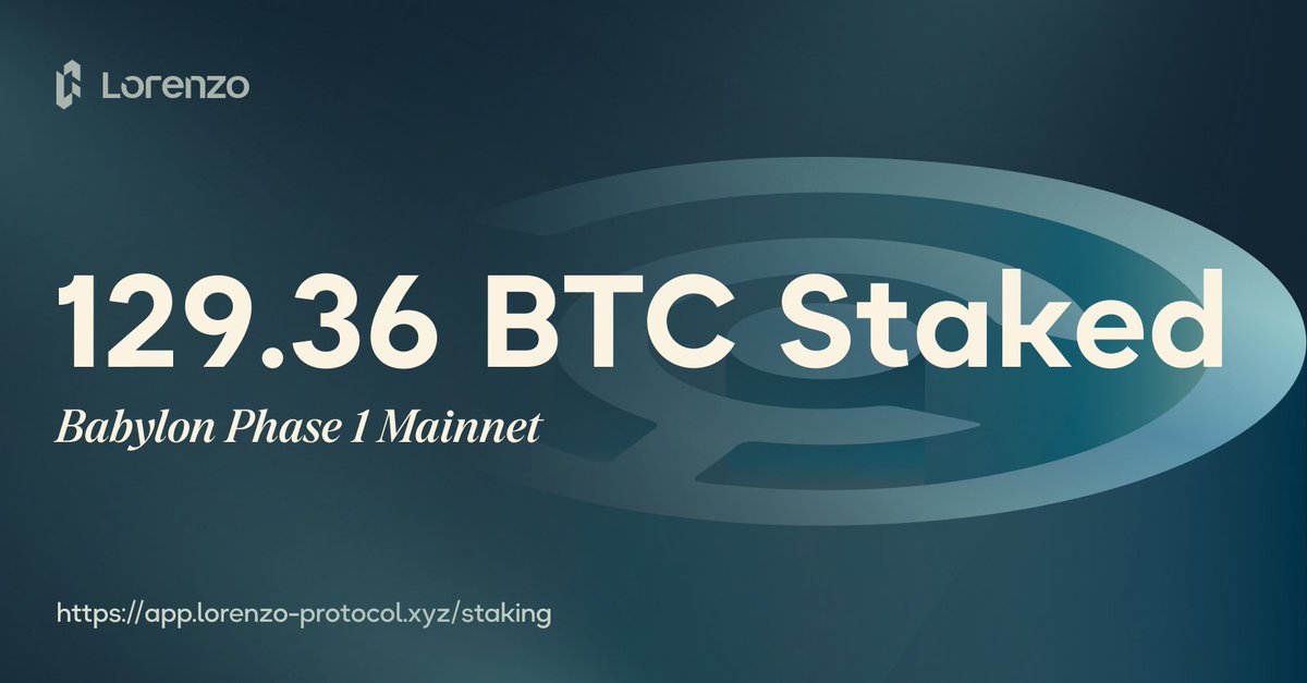 Lorenzo Protocol tweet media