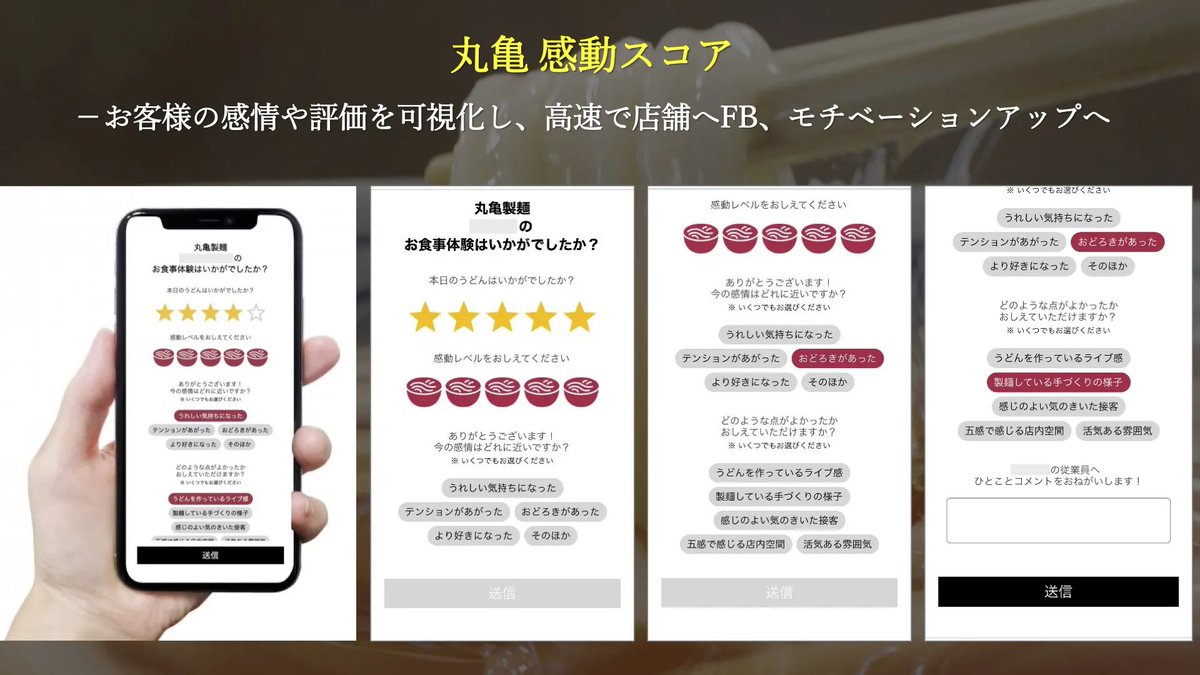 丸亀製麺さんとのお取り組みを発表いたしました🎉

丸亀製麺さんはインターブランドジャパンの顧客体験価値ランキング1位（2022年度）のサービスブランドです。共にチャレンジできていることを光栄に思います。